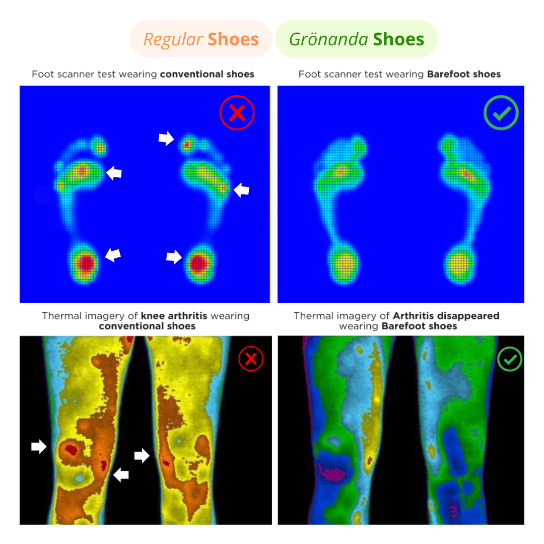 Walk Pro® Athletic Shoes | Non-Slip Barefoot Design | Wide Toe Box | Zero-Drop Sole | Breathable Stretchy Uppers