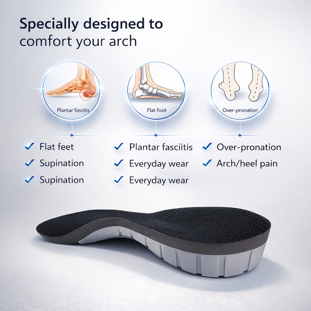 Orthopedic Insoles for Men Women | Arch Support | Flat Foot Correction | Breathable Massage Cushion