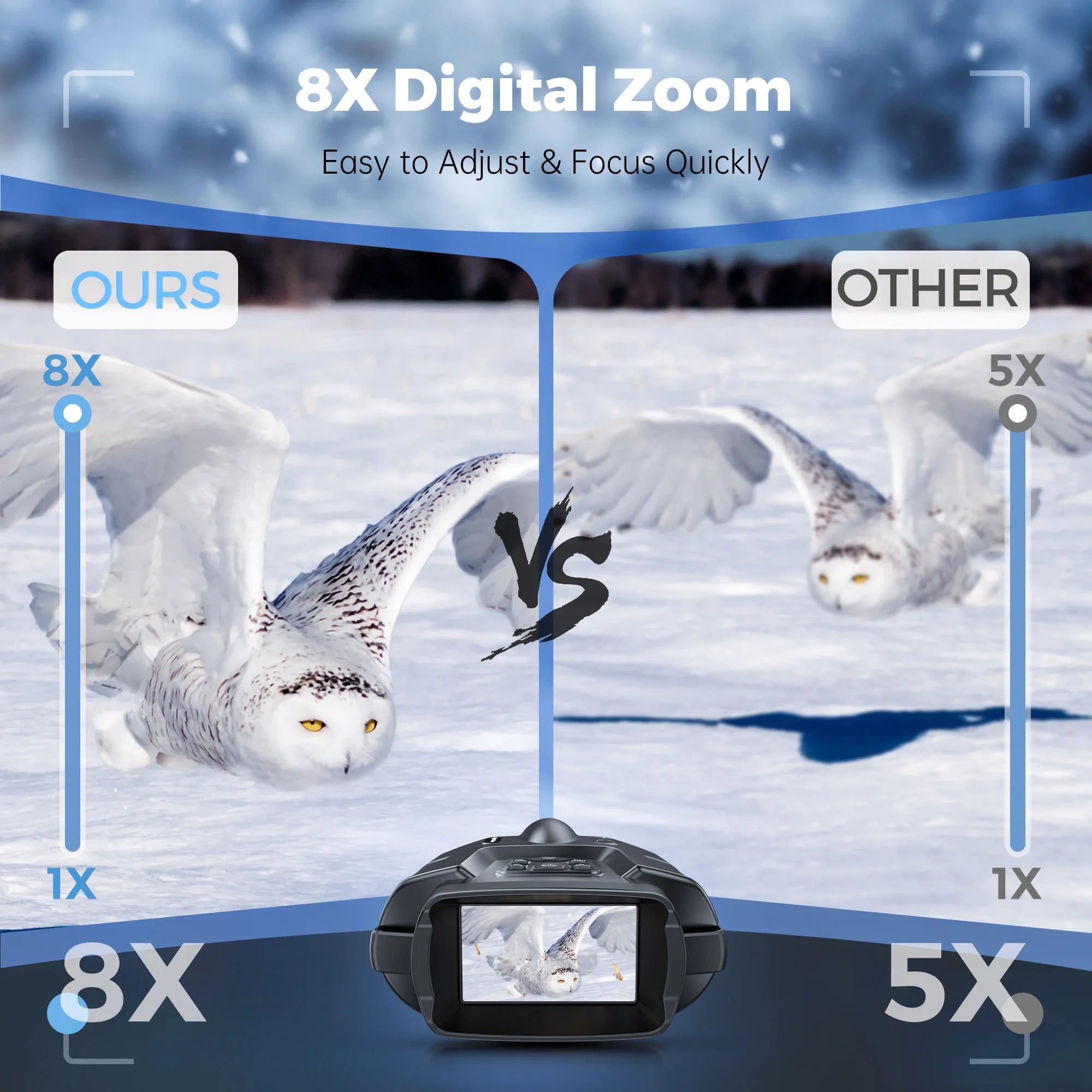 4K Night Vision Binoculars | 3-Inch Screen | 8X Digital Zoom | Tactical Light | Rechargeable 5000mAh Infrared Viewer