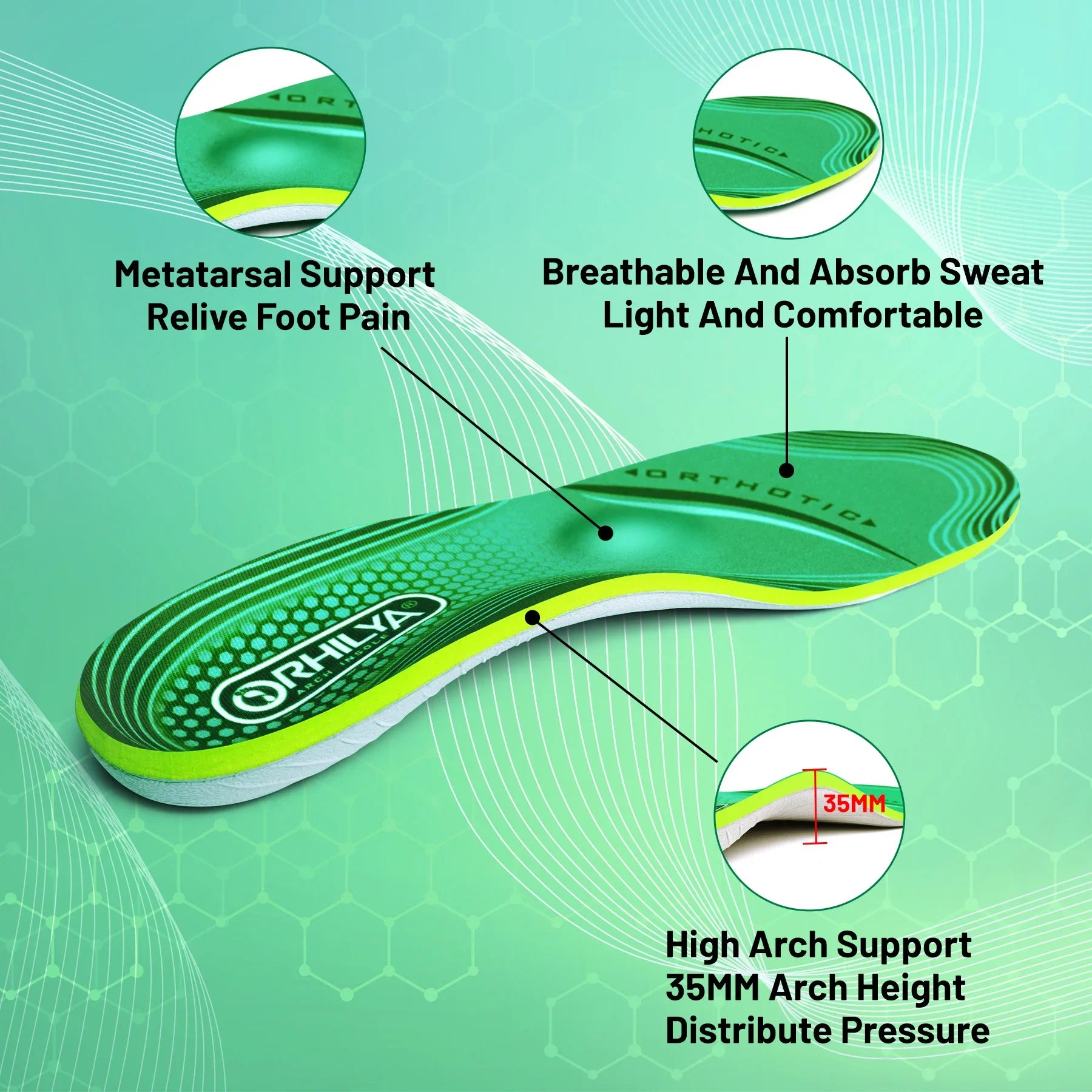 Orthopedic Arch Support Insoles | Plantar Fasciitis Relief | Flat Feet Pain | Men Women All-Day Comfort