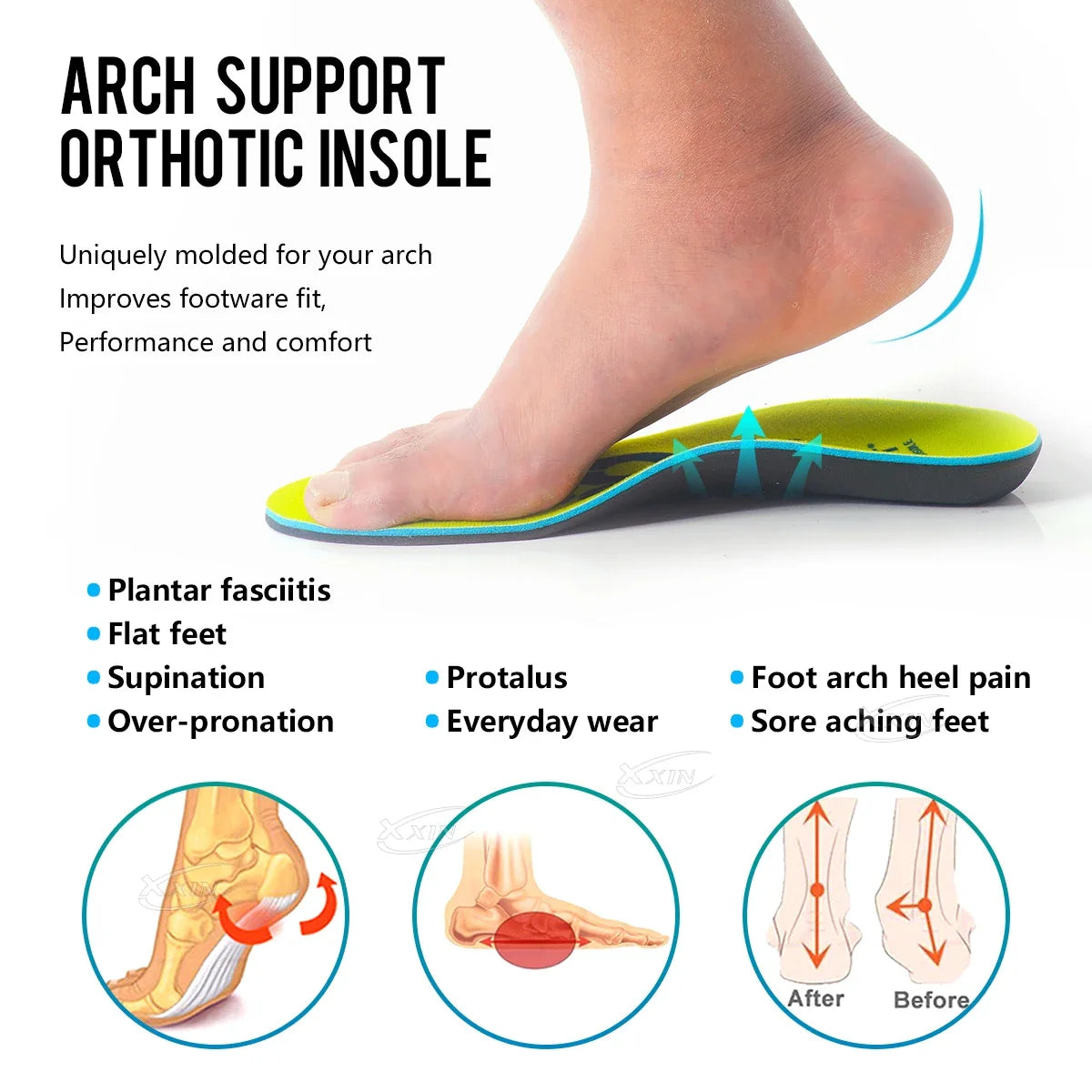 Orthopedic Arch Support Insoles | Men Women Sports Inserts | Flat Feet Relief | Comfortable Shoe Pads