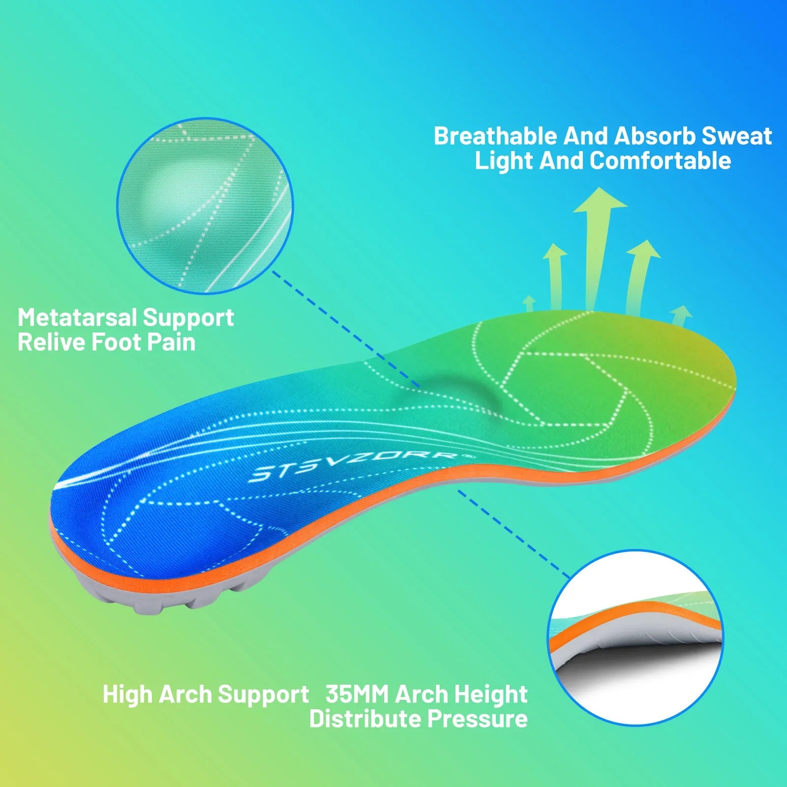 Orthopedic Shoe Inserts | Plantar Fasciitis Relief | Arch Support for Flat Feet | Unisex | Shock Absorbent | All-Day Comfort