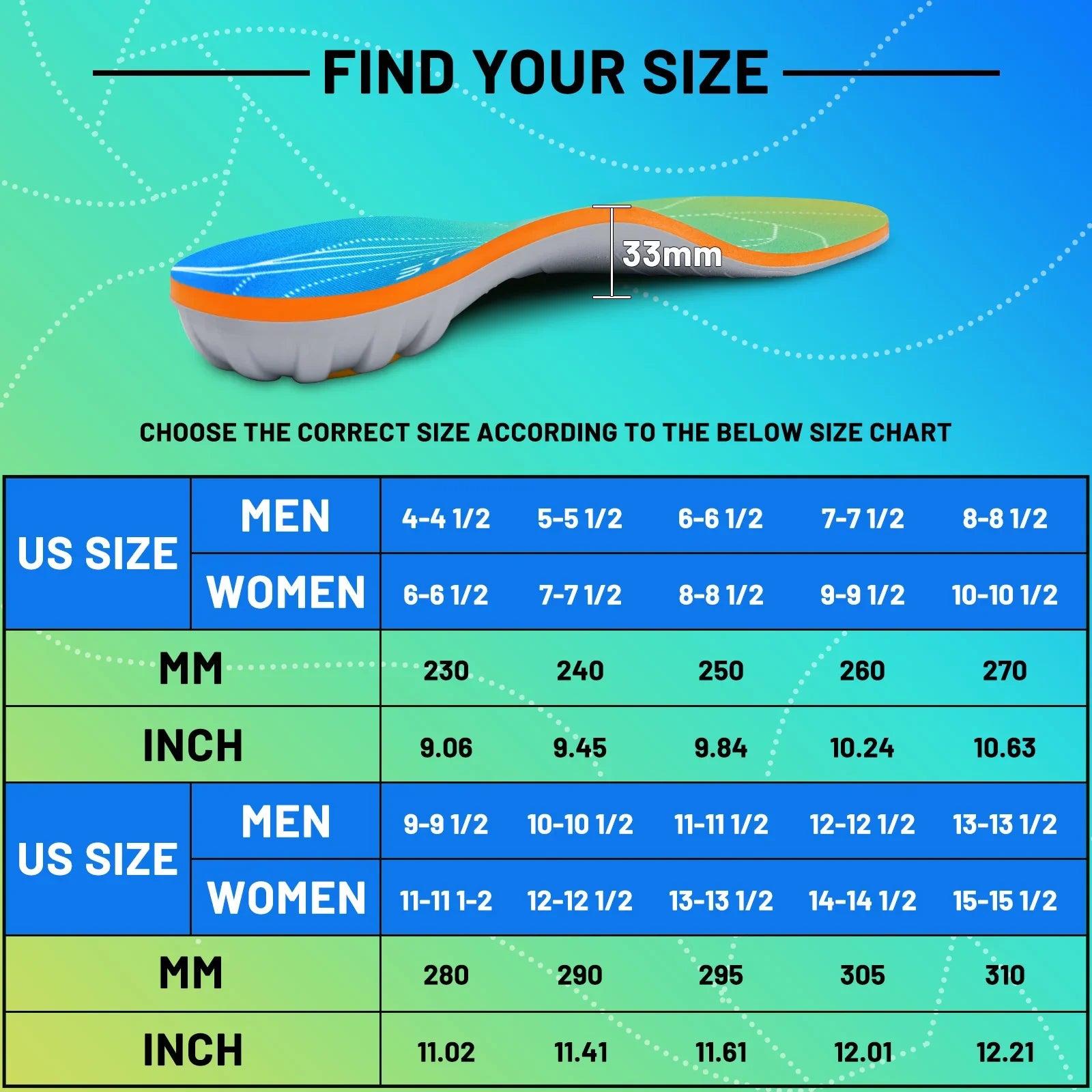 Orthopedic Shoe Inserts | Plantar Fasciitis Relief | Arch Support for Flat Feet | Unisex | Shock Absorbent | All-Day Comfort