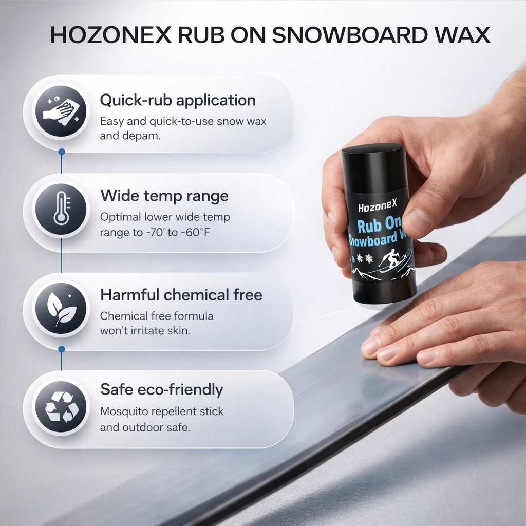 All-Terrain Wax for Skis & Snowboards | Easy Apply | Glide Enhancing & Durable Formula | Surface Renewal | High-Quality Ingredients