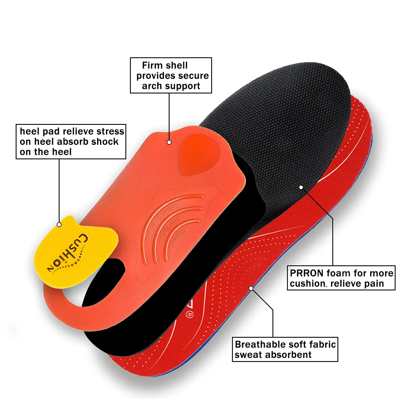 Orthopedic Sports Insoles | Plantar Fasciitis Relief | Arch Support | Shock Absorbing | Men & Women | Anti-Slip | Lightweight